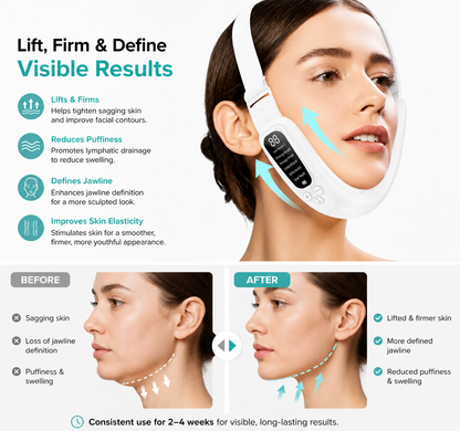 Anti-Aging-Gesichtsgerät – Straffung und Massage für ein glattes Gesicht