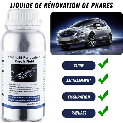 Fortgeschrittenes LED-Scheinwerfer-Renovierungsset ClearVision