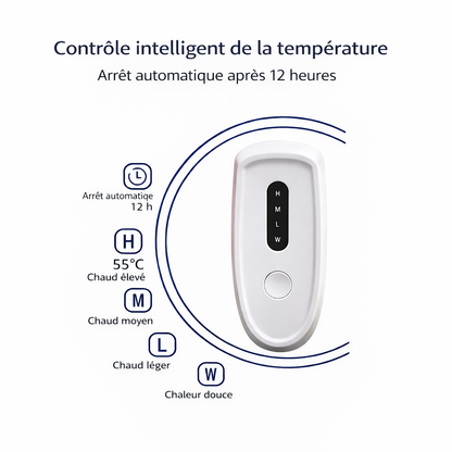 Marcherelle™ – Elektrische Wärmedecke mit automatischer Abschaltung und 6 einstellbaren Wärmestufen