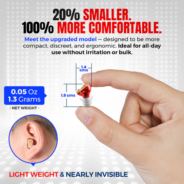Marcherelle™ – Aides Auditives Intra-Auriculaires Rechargeables Discrètes