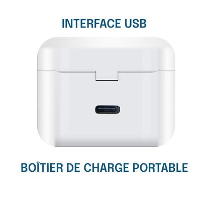 Marcherelle™ – Appareil Auditif Invisible Rechargeable Discret & Haut de Gamme