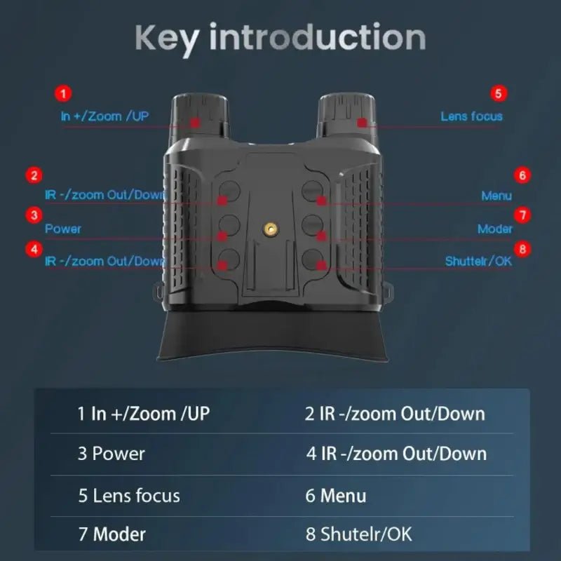 Marcherelle™ – Jumelles de Vision Nocturne 3D Haute Précision