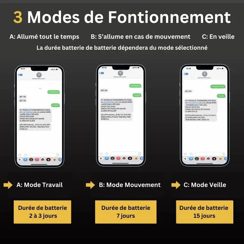 Marcherelle™ – Traceur GPS Voiture Étanche avec Surveillance Vocale & Autonomie 5000mAh