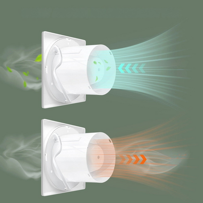 Wandventilator wendbar mit Fernbedienung und Ionisator