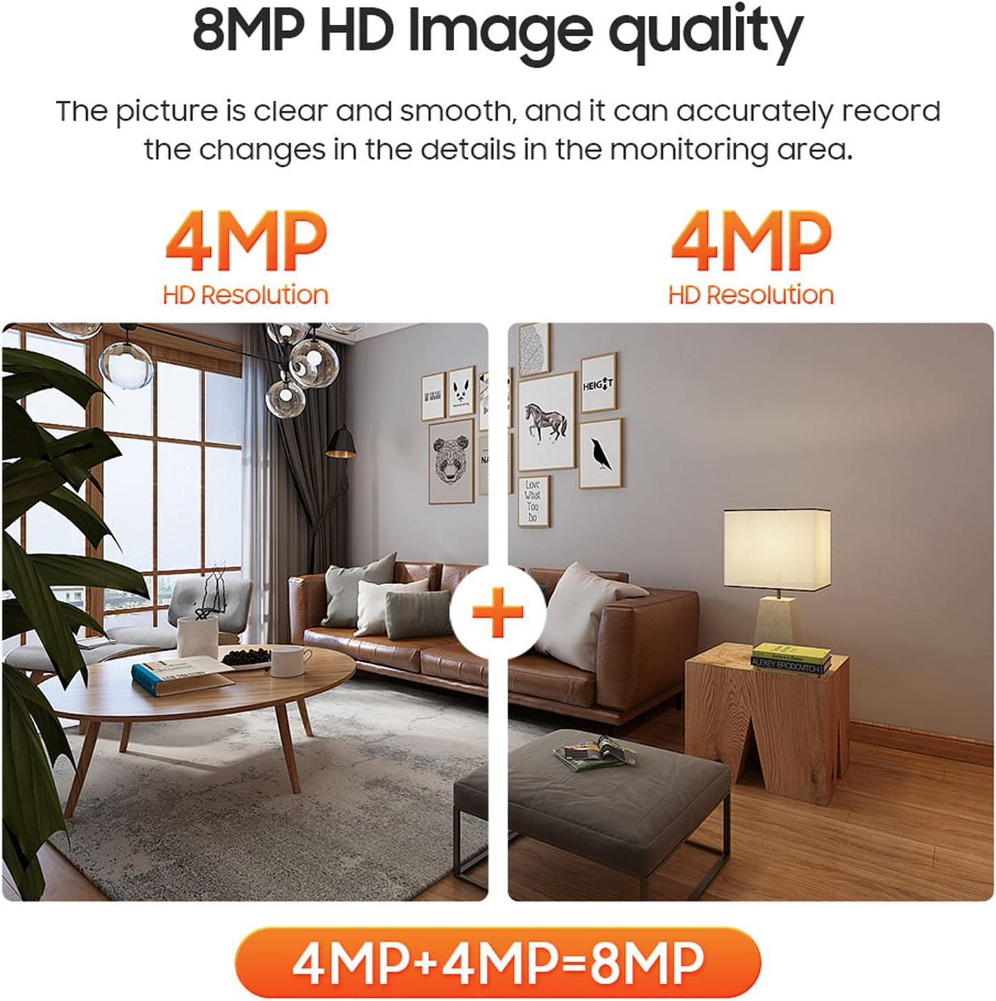 Marcherelle™ – WLAN-Sicherheitskamera mit Doppelobjektiv und HD-Sicht