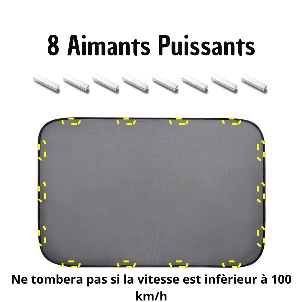 Verstellbares UV-Schutz-Dachfensterrollo